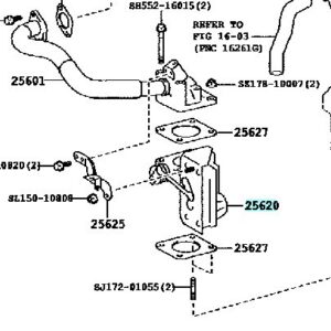 Exhaust Gas Recirculation (EGR) Valve
