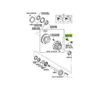 Wheel Nut